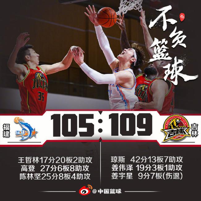 雷火电竞主播-浙江队惊险险胜福建，晋级下一轮的简单介绍