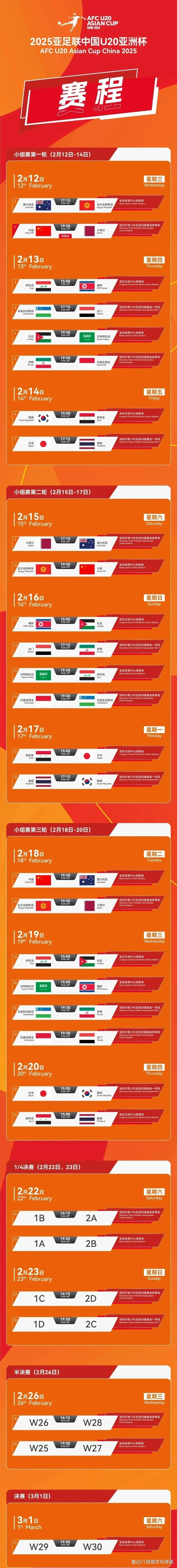 亚洲足球锦标赛宣布新一轮比赛赛程