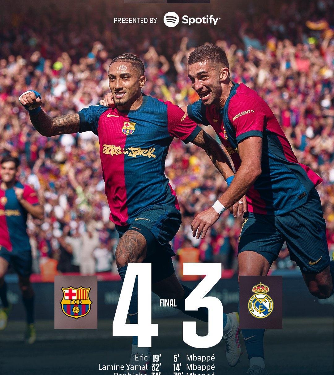 巴塞罗那客场轻松获胜,保持领先位置 巴塞罗那客场轻松获胜,保持领先位置